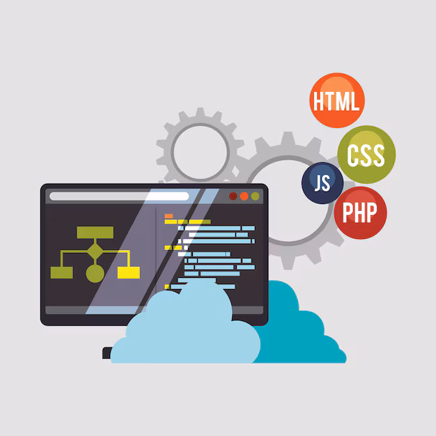 Selenium Testing